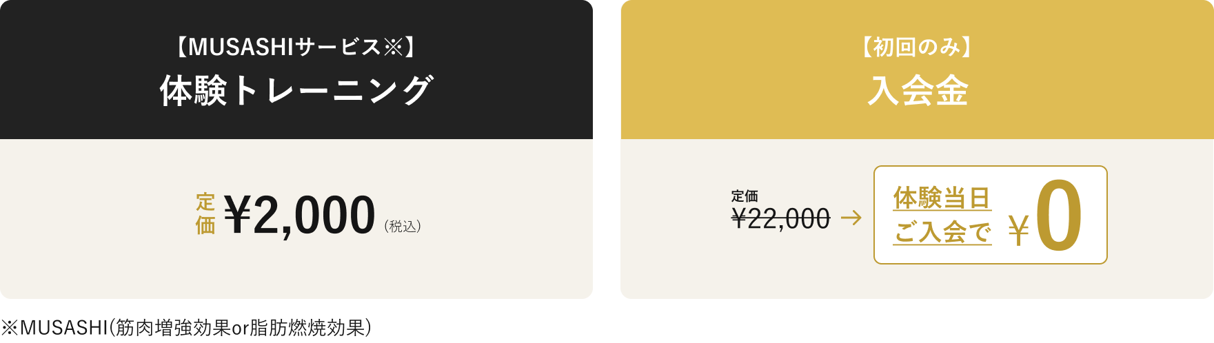 体験トレーニング¥2,000(税込)MUSASHIサービス(筋肉増強効果or脂肪燃焼効果) / 入会金は体験当日入会で¥0