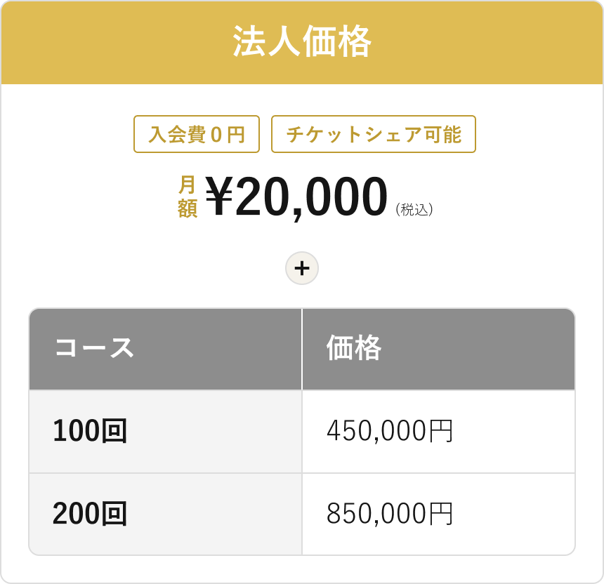 月額20,000円+チケット100回450,000円orチケット200回850,000円